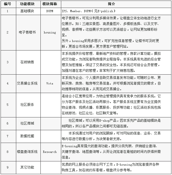 http://freezyz.cn/plans/images/20121224024210002.gif